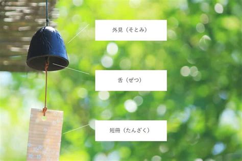 風鈴鈴|風鈴の歴史や効果とは？音に癒される「風鈴」につい。